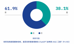 <b>雷同现象正在国内也同</b>
